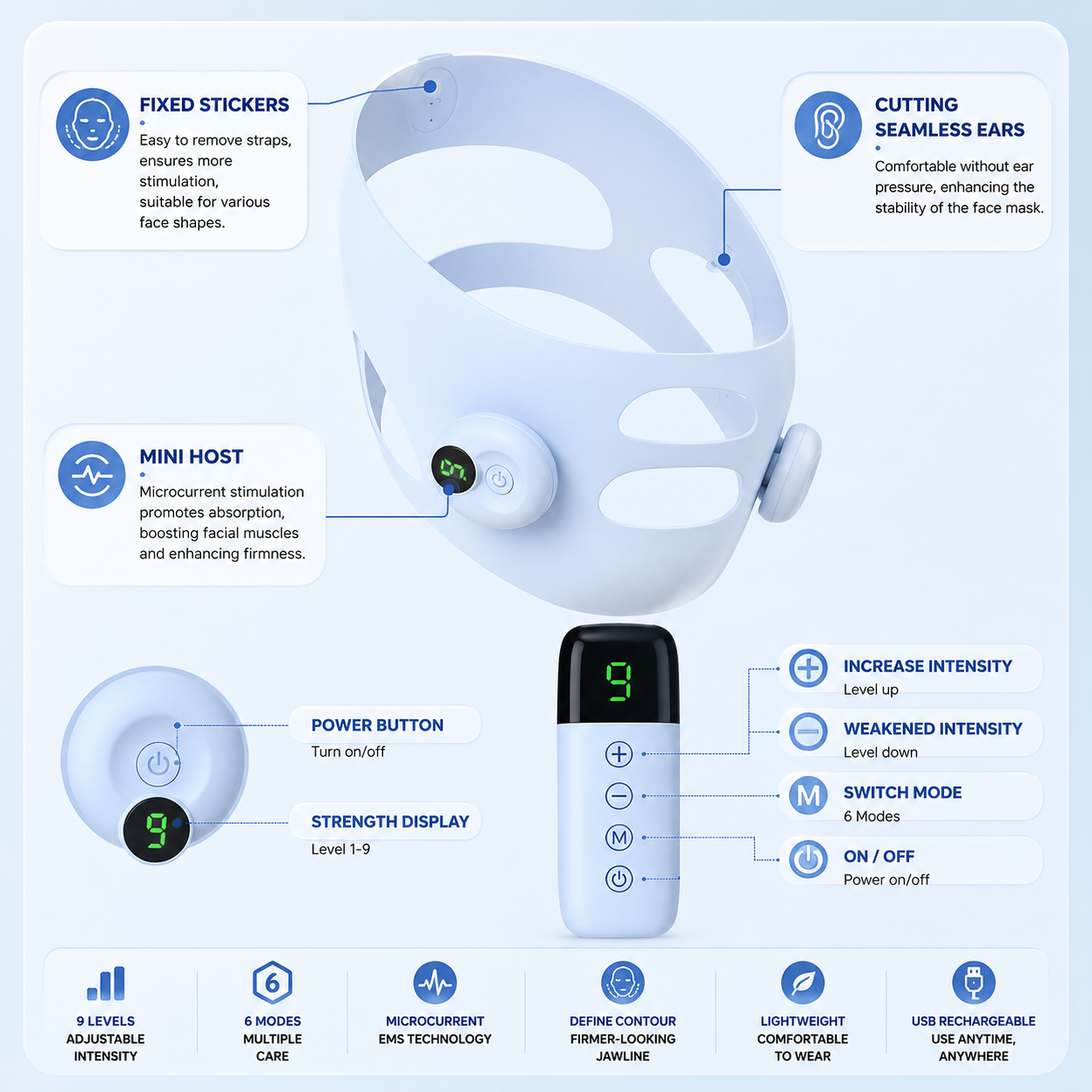 V-Line EMS Face Sculpting Massager
