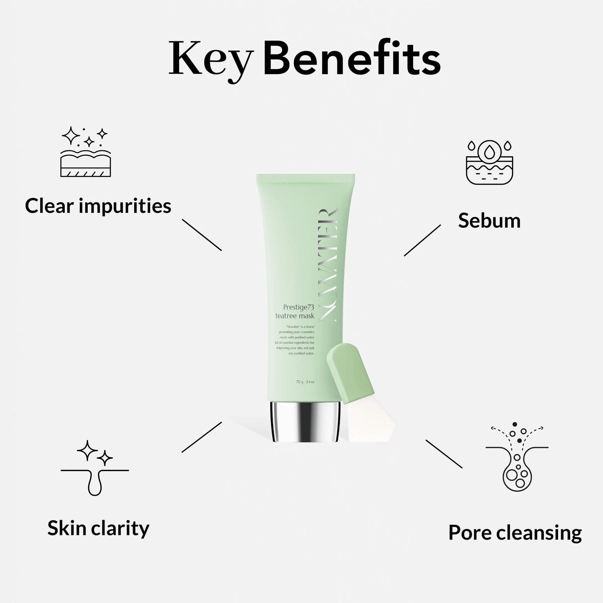 Tea Tree Wrapping Mask Skin Soothing Care Acne Prone Skin 2.4 Oz Teatree & 6 Tropical Fruit Extracts Calming Peel off Mask Korean Skincare for Face